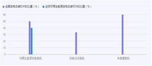 2024年中國廣告設(shè)計行業(yè)發(fā)展現(xiàn)狀及重點企業(yè)經(jīng)營情況(圖3)