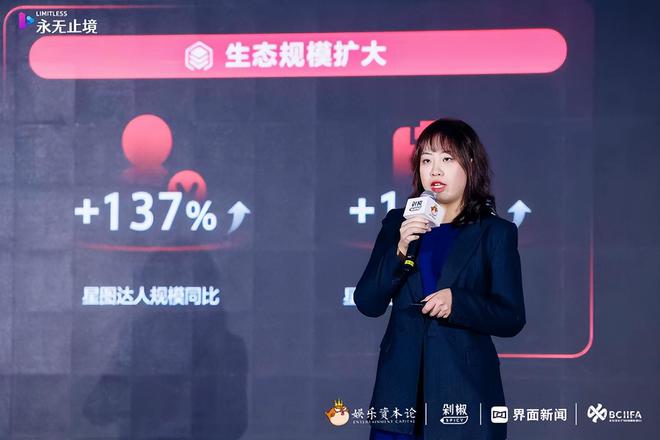 九游娛樂：2024年品牌怎么投？營(yíng)銷怎么打？我們與20多位從業(yè)者聊了聊(圖18)