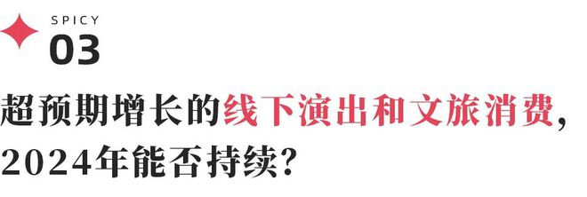 九游娛樂：2024年品牌怎么投？營(yíng)銷怎么打？我們與20多位從業(yè)者聊了聊(圖21)