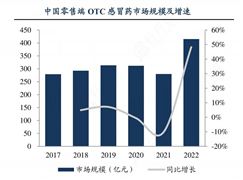 九游娛樂文化：2024動漫產(chǎn)業(yè)發(fā)展現(xiàn)狀分析：立足創(chuàng)新釋放動漫產(chǎn)業(yè)活力(圖2)