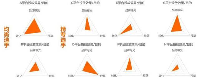 新戶外廣告：2024年廣告主營銷大揭秘：戶外營銷將引領(lǐng)新生活方式(圖3)