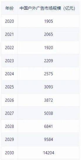 新加坡金融科技公司AletaPlanet獲阿聯(lián)酋財(cái)團(tuán)(圖7)