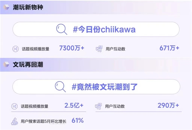 《造風(fēng)者抖音電商2024年度趨勢(shì)報(bào)告》重磅發(fā)布洞察井號(hào)背后的內(nèi)容增長(zhǎng)密碼(圖4)