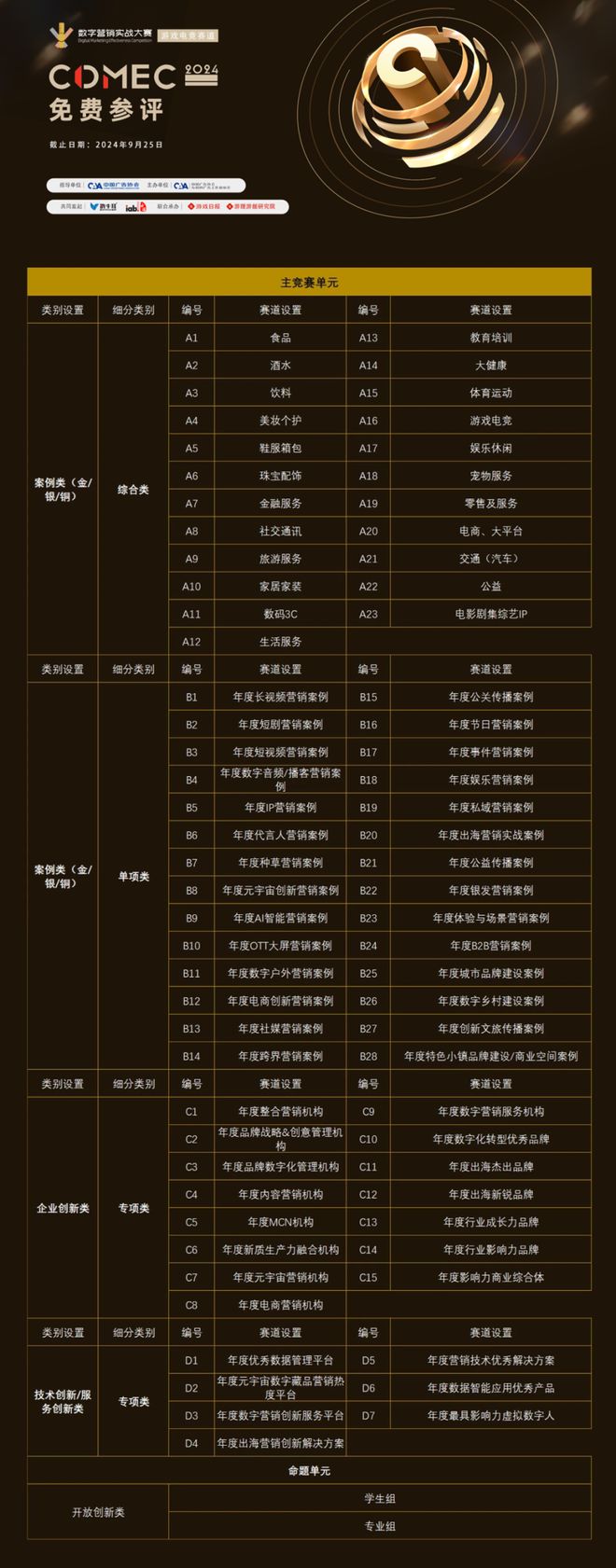 用游戲講好故事！第三屆數(shù)字營銷實戰(zhàn)大賽游戲電競賽道正式開啟(圖1)