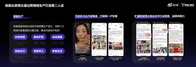 九游娛樂：2024微博超級紅人節(jié)：建設(shè)IP、熱點、垂直三大生態(tài)不斷提升金V影響力(圖6)