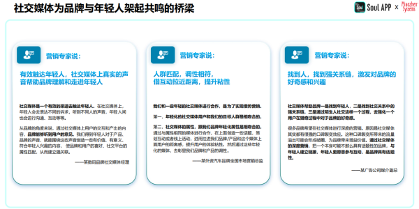 2024年中國青年?duì)I銷策略研究報(bào)告：品牌年輕化從社交開始(圖6)