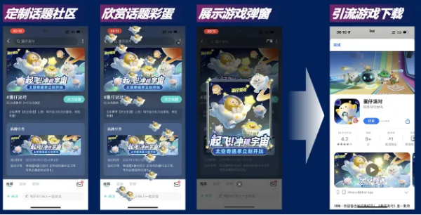 2024年中國青年?duì)I銷策略研究報(bào)告：品牌年輕化從社交開始(圖10)