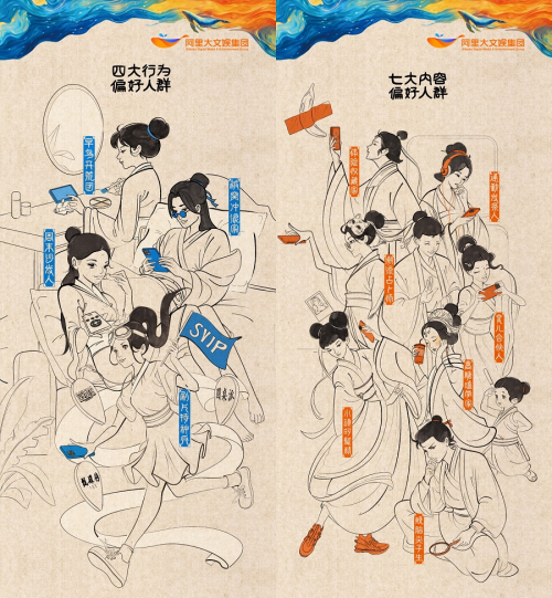 九游娛樂：2024阿里大文娛商業(yè)秋季云發(fā)布丨超級(jí)營(yíng)銷資源全景升級(jí)攜品牌共拓生意新增量(圖7)