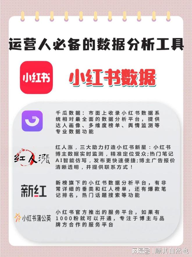 博主必備：新媒體運營都在用的數(shù)據(jù)分析工具