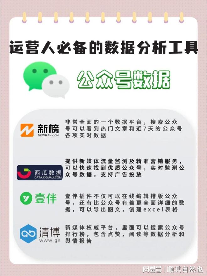 博主必備：新媒體運(yùn)營(yíng)都在用的數(shù)據(jù)分析工具(圖3)