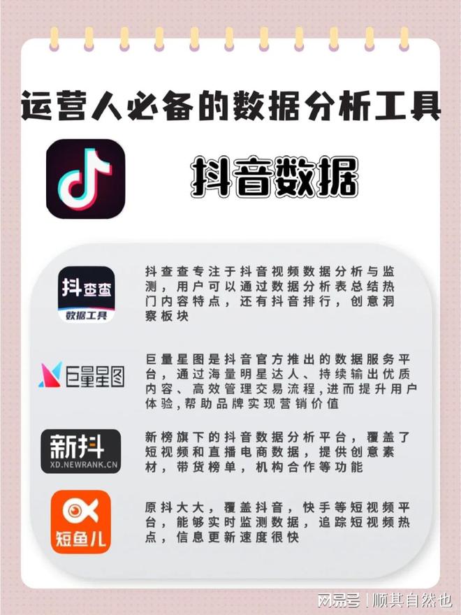 博主必備：新媒體運(yùn)營(yíng)都在用的數(shù)據(jù)分析工具(圖2)