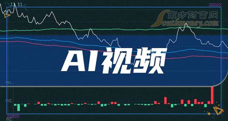 AI上市企業(yè)龍頭股共四只（2024115）