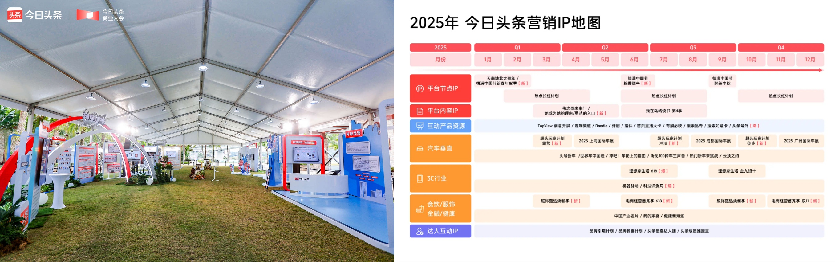 品牌營銷上頭條2024今日頭條商業(yè)大會(圖8)