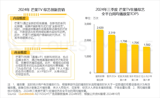 QuestMobile2024中國互聯(lián)網(wǎng)核心趨勢報告(圖16)