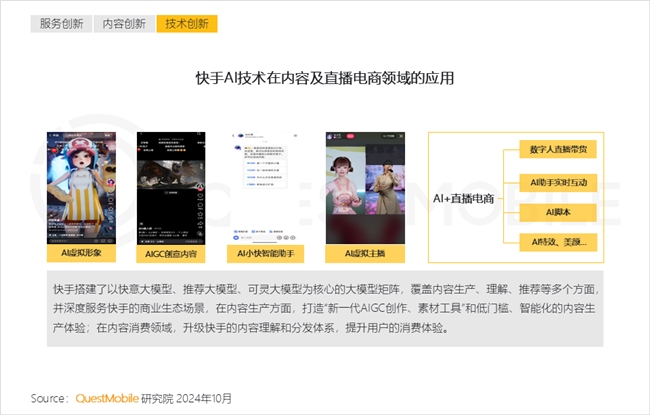 QuestMobile2024中國互聯(lián)網(wǎng)核心趨勢報告(圖28)