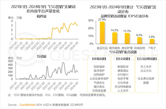 QuestMobile2024中國互聯(lián)網(wǎng)核心趨勢報告(圖48)