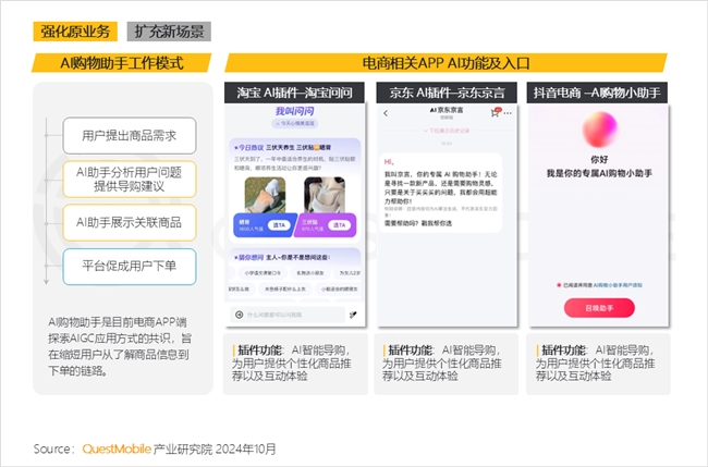 QuestMobile2024中國互聯(lián)網(wǎng)核心趨勢報告(圖63)