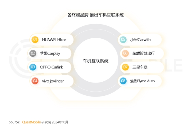 QuestMobile2024中國互聯(lián)網(wǎng)核心趨勢報告(圖70)