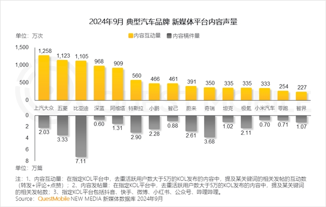 QuestMobile2024中國互聯(lián)網(wǎng)核心趨勢報告(圖74)