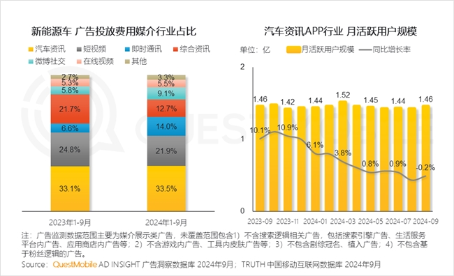 QuestMobile2024中國互聯(lián)網(wǎng)核心趨勢報告(圖72)