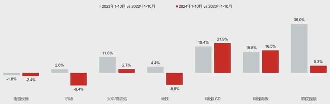 2024年5大營銷關(guān)鍵趨勢：從局部痛點(diǎn)之爭到心智博弈升級市場將奔赴怎樣的未來？(圖2)