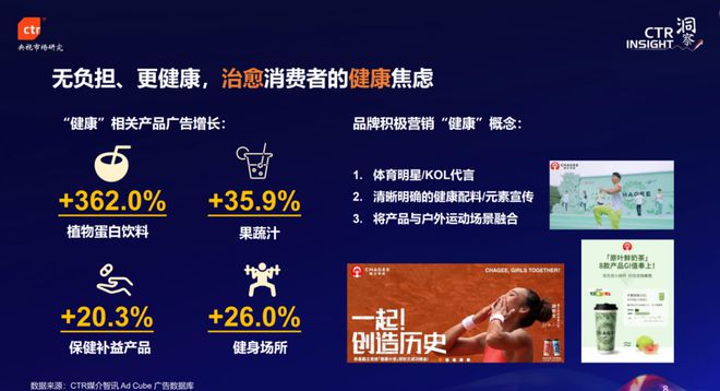2024年5大營銷關(guān)鍵趨勢：從局部痛點(diǎn)之爭到心智博弈升級市場將奔赴怎樣的未來？(圖3)