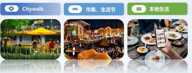 2024年5大營銷關(guān)鍵趨勢：從局部痛點(diǎn)之爭到心智博弈升級市場將奔赴怎樣的未來？(圖4)
