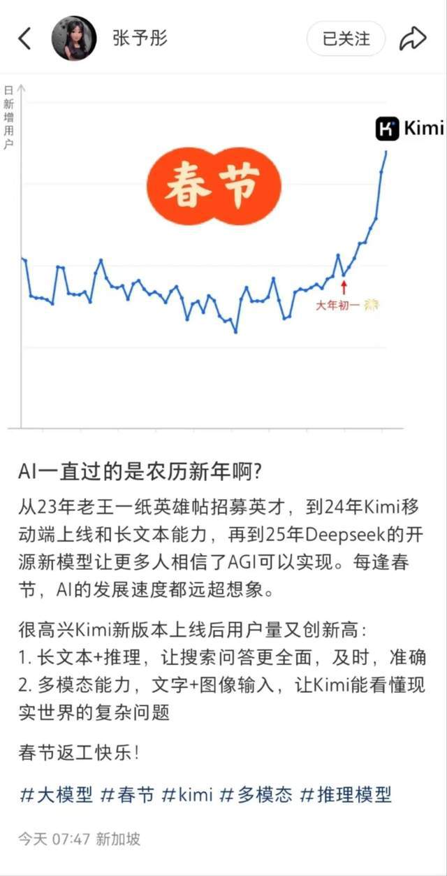 Kimi股權(quán)仲裁即將開庭張予彤或被拎出“單算”！(圖6)