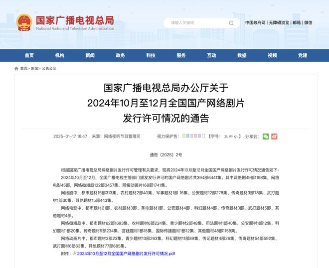 2024年國產(chǎn)網(wǎng)絡(luò)劇片發(fā)行許可情況一覽！