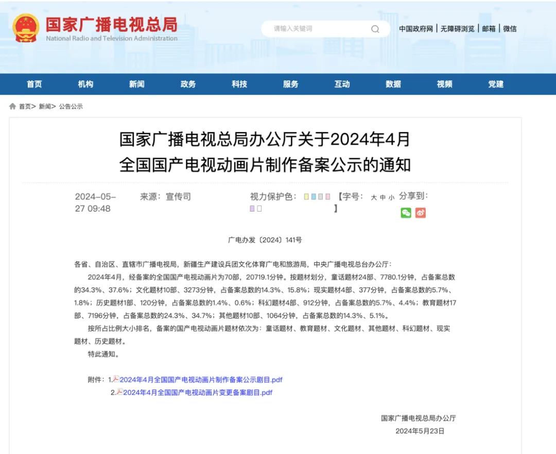 最新！廣電總局公示一批國(guó)產(chǎn)電視動(dòng)畫片制作備案名單(圖6)