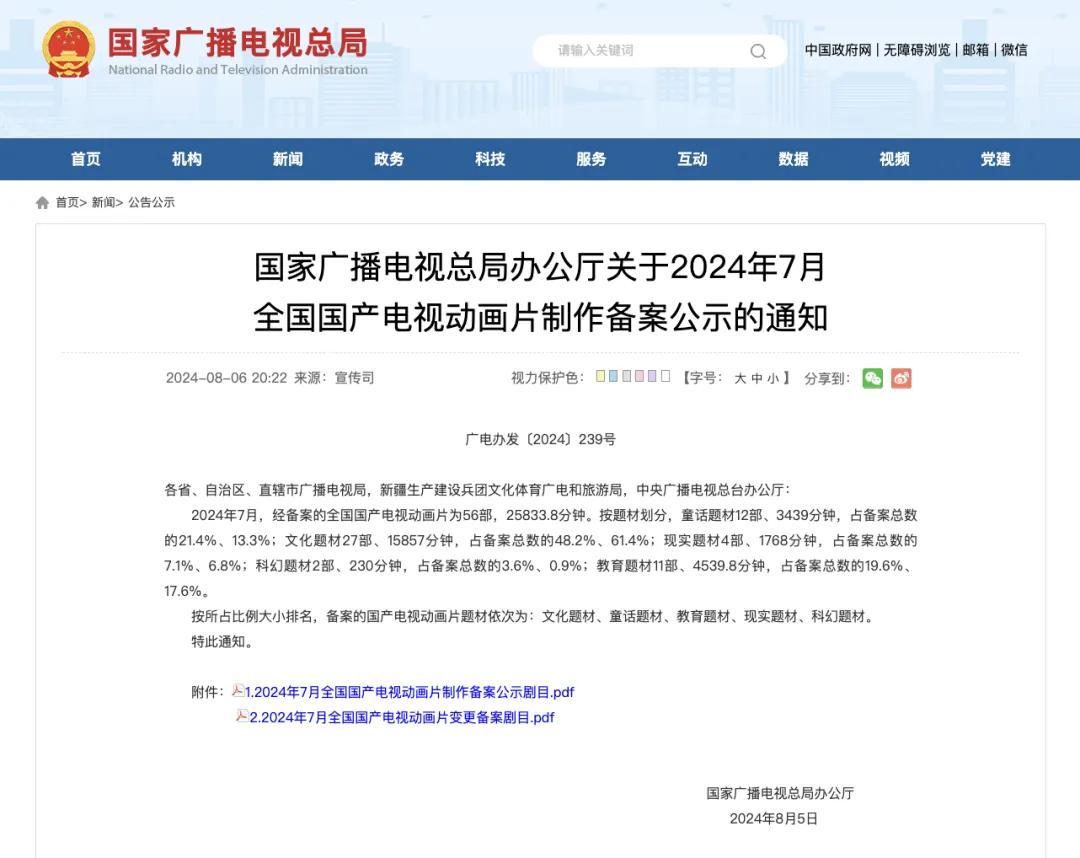 最新！廣電總局公示一批國(guó)產(chǎn)電視動(dòng)畫片制作備案名單(圖7)