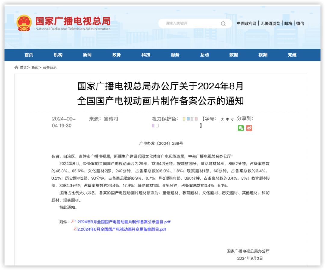 最新！廣電總局公示一批國(guó)產(chǎn)電視動(dòng)畫片制作備案名單(圖8)