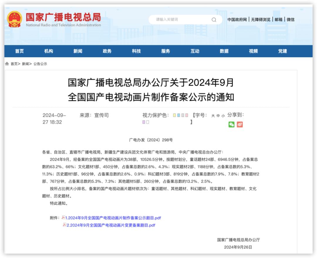 最新！廣電總局公示一批國(guó)產(chǎn)電視動(dòng)畫片制作備案名單(圖9)