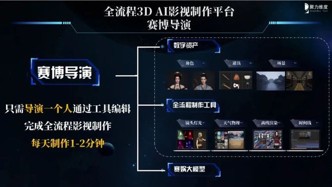 動漫短劇行業(yè)新寵(圖5)