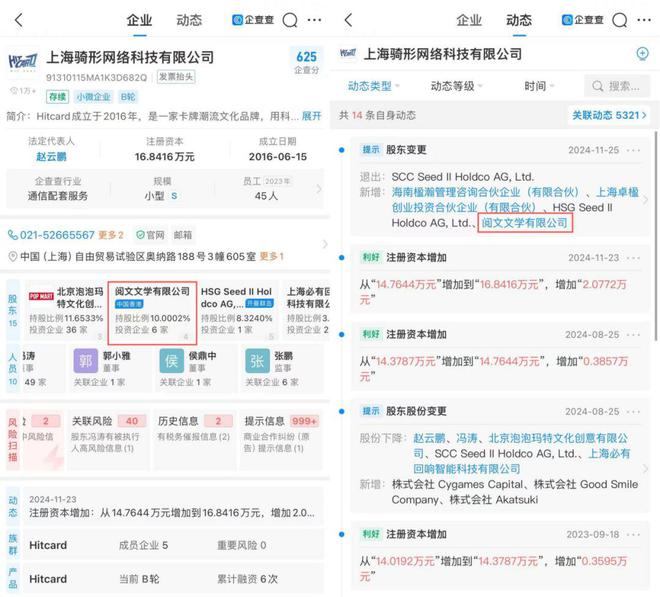 九游娛樂：2024年晉江文學(xué)收入144億閱文花10億投資卡牌等公司雷報(bào)(圖6)