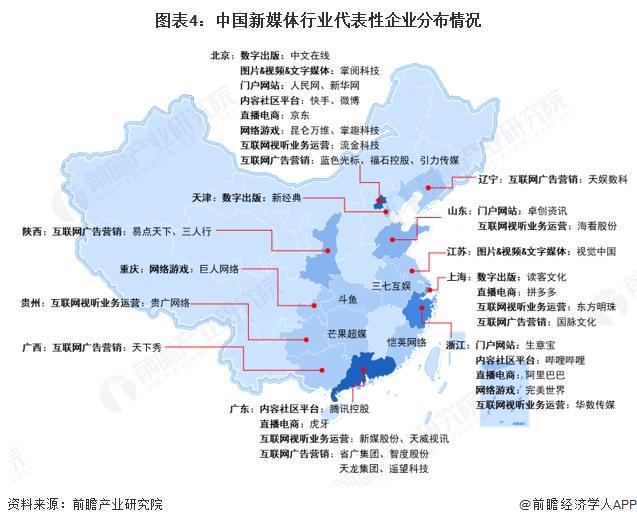 【干貨】新媒體產(chǎn)業(yè)鏈全景梳理及區(qū)域熱力地圖(圖4)